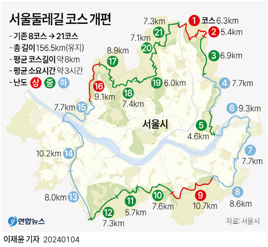 <연합그래픽뉴스>